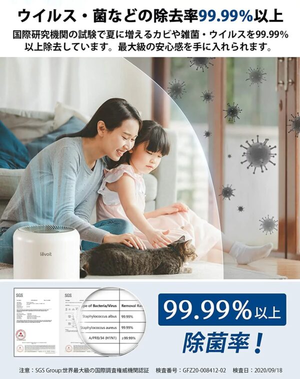 Levoit Core 300 空氣清淨機：圖片 14