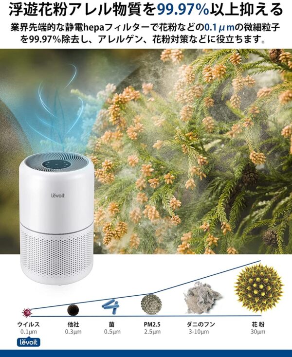 Levoit Core 300 空氣清淨機：圖片 10